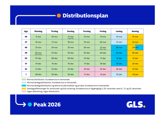 GLS distributionsplan efterår 2026