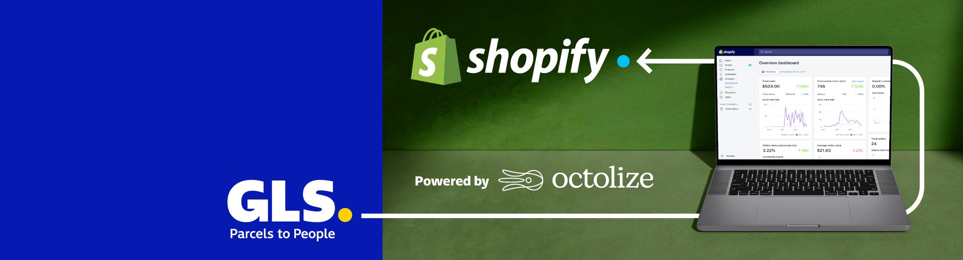 Streamline shipping in your store. Connect your online sales with efficient order management.
